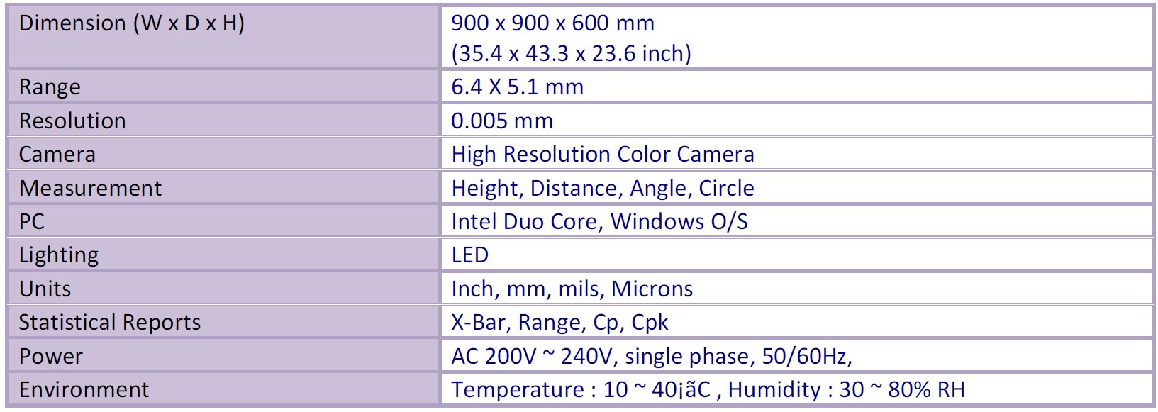 Solder table